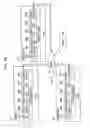 Fig. 86 - Information processing device and method, program, and recording medium