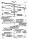 Fig. 89 - Information processing device and method, program, and recording medium