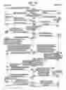 Fig. 90 - Information processing device and method, program, and recording medium