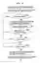 Fig. 91 - Information processing device and method, program, and recording medium