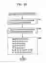Fig. 93 - Information processing device and method, program, and recording medium