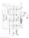 Fig. 02 - Method and system for maintaining secure data input and output