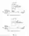 Fig. 07 - Method and system for maintaining secure data input and output