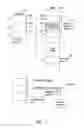Fig. 08 - Method and system for maintaining secure data input and output