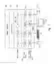 Fig. 02 - Method and system for maintaining secure data input and output