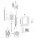 Fig. 04 - Method and system for maintaining secure data input and output
