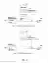 Fig. 07 - Method and system for maintaining secure data input and output