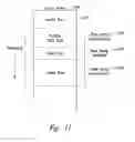 Fig. 12 - Method and system for maintaining secure data input and output