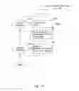 Fig. 15 - Method and system for maintaining secure data input and output