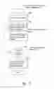 Fig. 16 - Method and system for maintaining secure data input and output