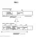 Fig. 04 - Information recording apparatus and method