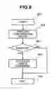 Fig. 09 - Information recording apparatus and method