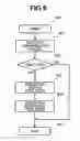 Fig. 10 - Information recording apparatus and method