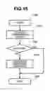 Fig. 16 - Information recording apparatus and method