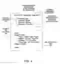 Fig. 05 - System for validating message before transforming the message into another format and switching it to selected server