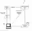 Fig. 01 - System, method, and computer program product for remotely determining the configuration of a multi-media content user