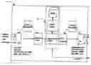 Fig. 01 - Database management system having data aggregation module integrated therein
