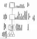 Fig. 02 - Database management system having data aggregation module integrated therein
