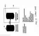 Fig. 33 - Database management system having data aggregation module integrated therein