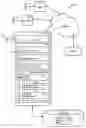 Fig. 01 - Methods and systems for improving a search ranking using article information