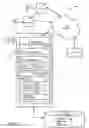 Fig. 02 - Methods and systems for improving a search ranking using article information