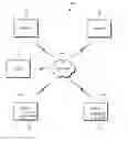 Fig. 01 - Systems and methods for improving search quality