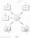 Fig. 02 - Systems and methods for improving search quality