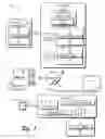 Fig. 02 - Configuration of user interfaces