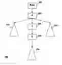 Fig. 01 - Streaming mechanism for efficient searching of a tree relative to a location in the tree