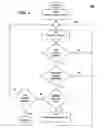 Fig. 05 - Streaming mechanism for efficient searching of a tree relative to a location in the tree