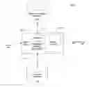 Fig. 01 - System and method for blending the results of a classifier and a search engine