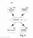 Fig. 05 - System and method for blending the results of a classifier and a search engine