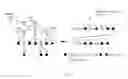 Fig. 02 - Compressed prefix tree structure and method for traversing a compressed prefix tree