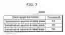 Fig. 07 - Information retrieval apparatus and information retrieval support apparatus