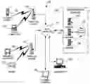 Fig. 01 - Distributed confidential contextual querying