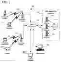 Fig. 02 - Distributed confidential contextual querying