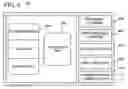 Fig. 07 - Distributed confidential contextual querying