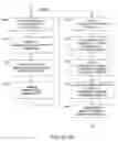 Fig. 03 - Automated system and method for generating reasons that a court case is cited