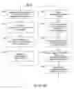 Fig. 04 - Automated system and method for generating reasons that a court case is cited
