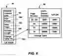 Fig. 07 - Transactional file system