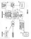 Fig. 09 - Transactional file system