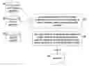 Fig. 01 - System and method for uniquely identifying persons