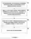 Fig. 03 - System and method for uniquely identifying persons