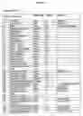 Fig. 06 - System and method for uniquely identifying persons