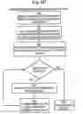 Fig. 07 - Method and apparatus for routing data to a load balanced server using MPLS packet labels