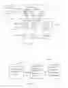Fig. 08 - Customer services and advertising based upon device attributes and associated distributed processing system
