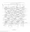 Fig. 10 - Customer services and advertising based upon device attributes and associated distributed processing system