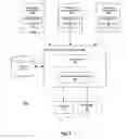 Fig. 04 - Log configuration and online deployment services