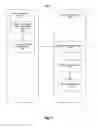 Fig. 05 - Log configuration and online deployment services