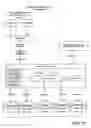 Fig. 20 - Apparatus and method for database migration